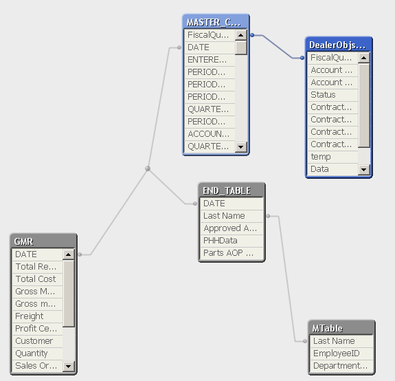 data model 7.14.15.PNG